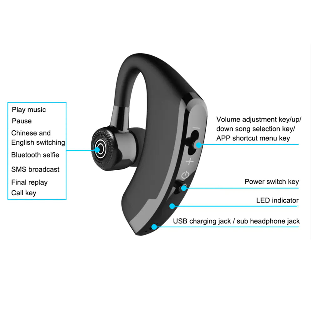 Wireless headphones with Bluetooth translator