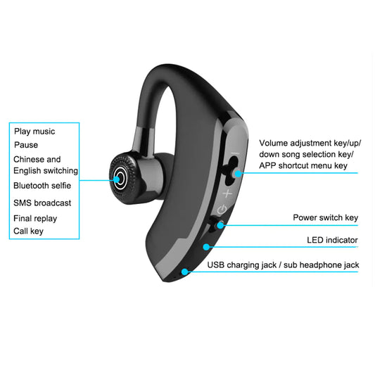 Wireless headphones with Bluetooth translator